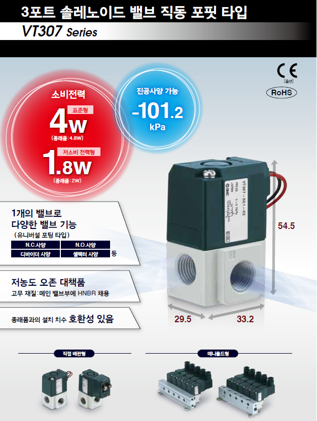 제품카다로그 | (주)춘일전기